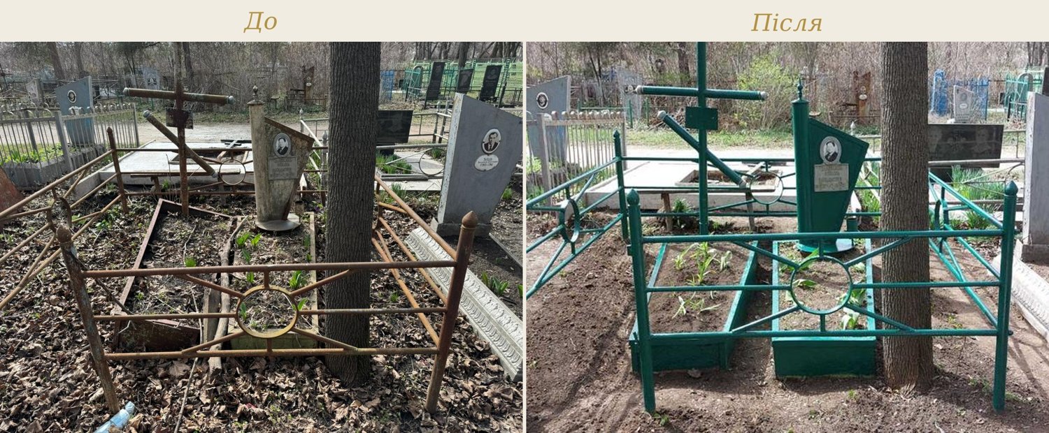 Місце поховання